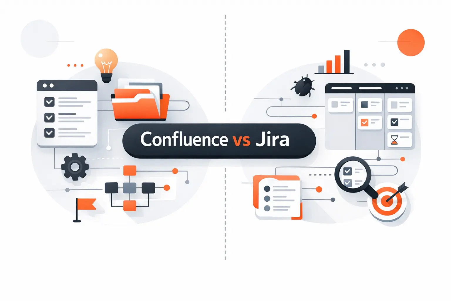 Confluence vs Jira: Key Differences, Features, and Best Use Cases