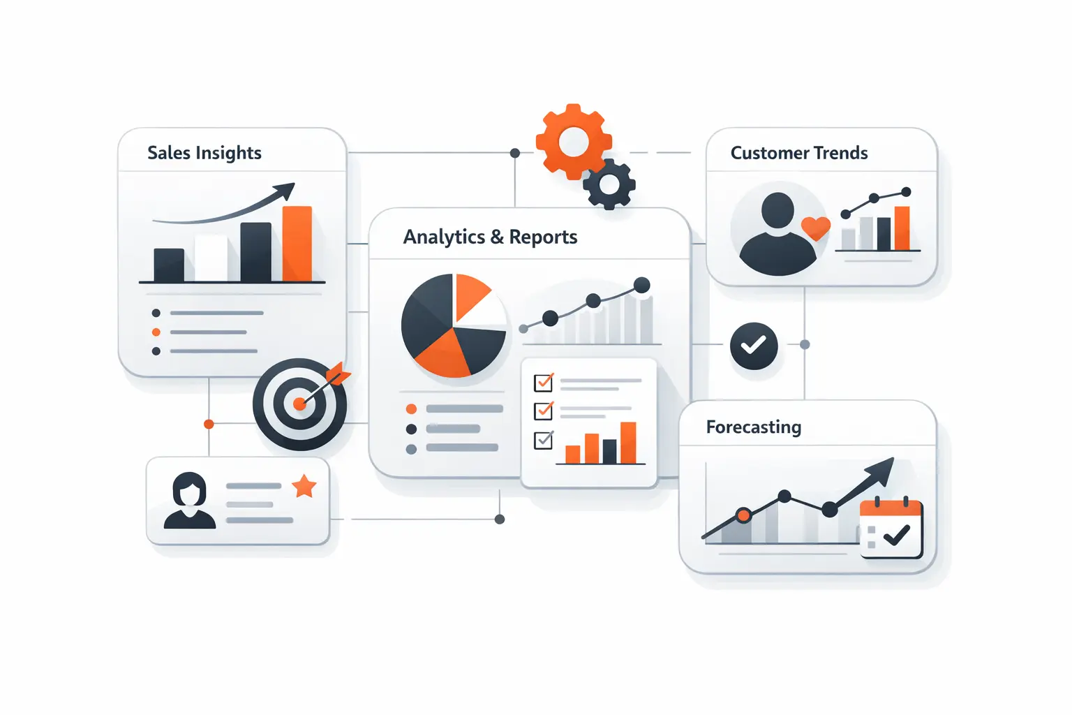 Core Benefits of CRM Reporting
