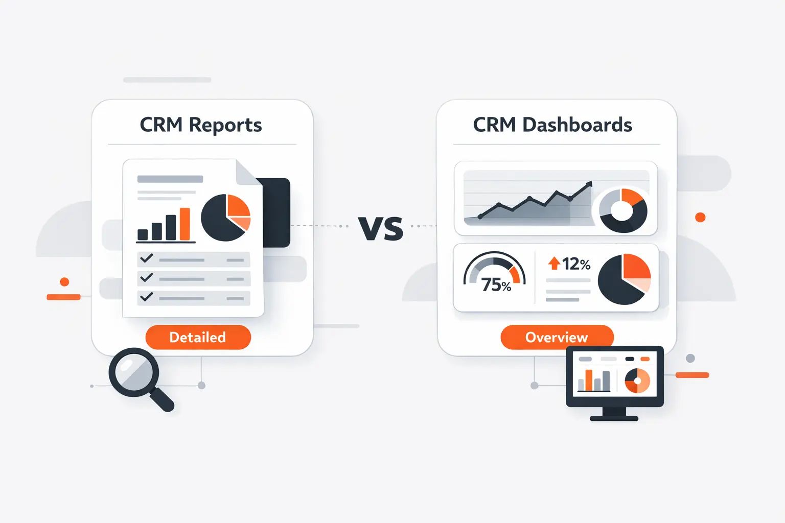 CRM Reports vs CRM Dashboards