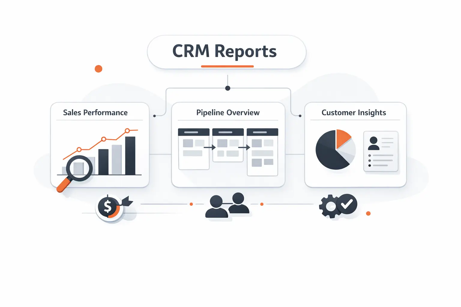 Essential CRM Reports Every Team Should Track