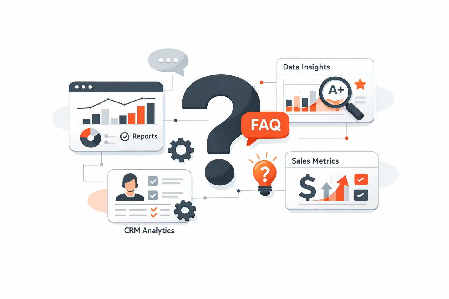 FAQ About CRM Reporting