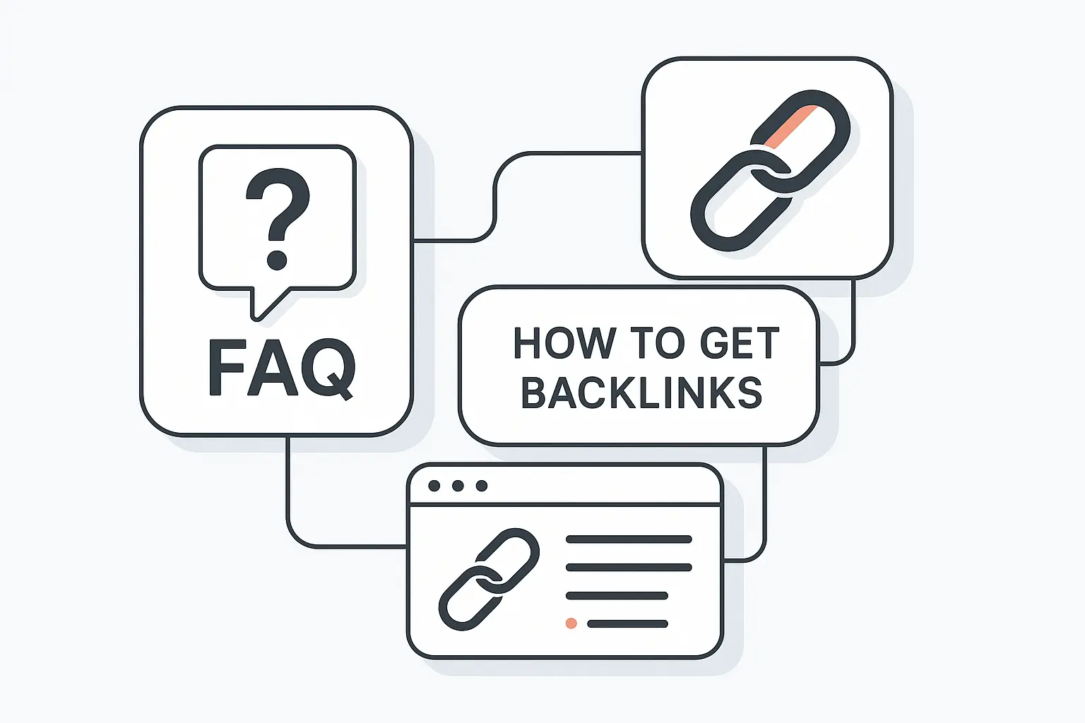 FAQ About How to Get Backlinks