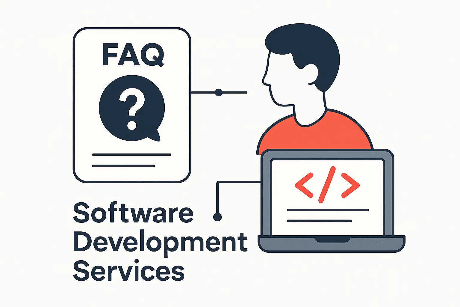 Frequently Asked Questions About Software Development Services