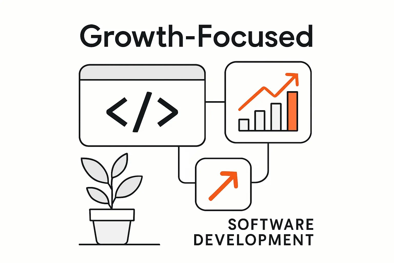 Growth Focused Software Development Services