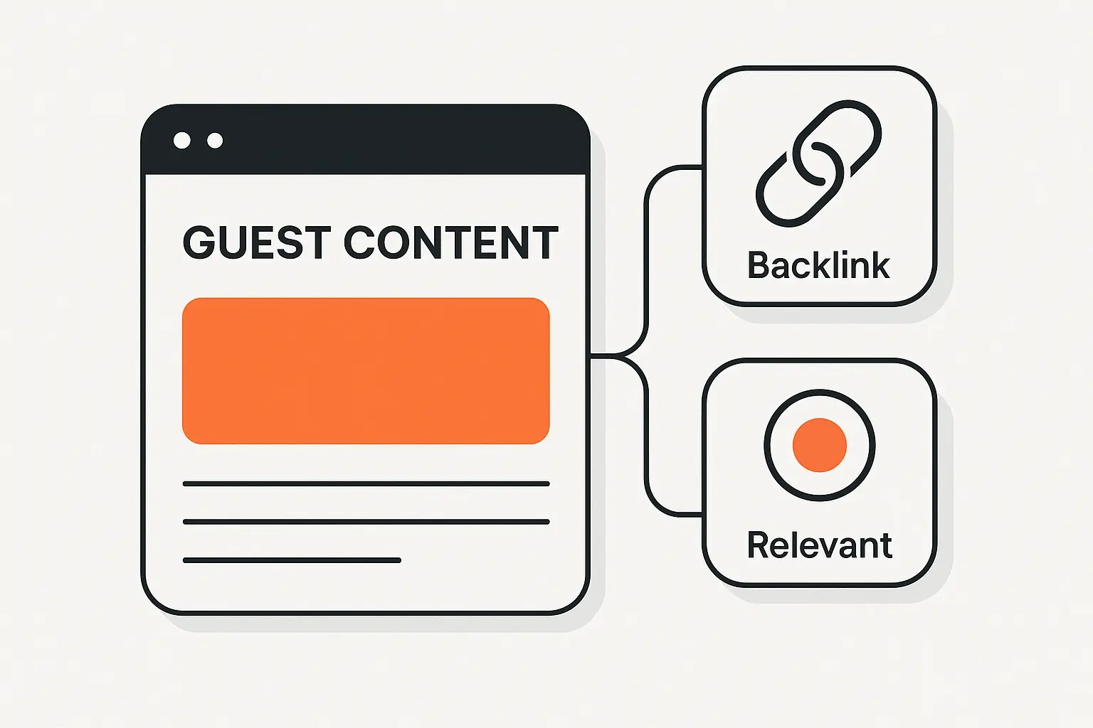 Guest Content That Earns Relevant Backlinks
