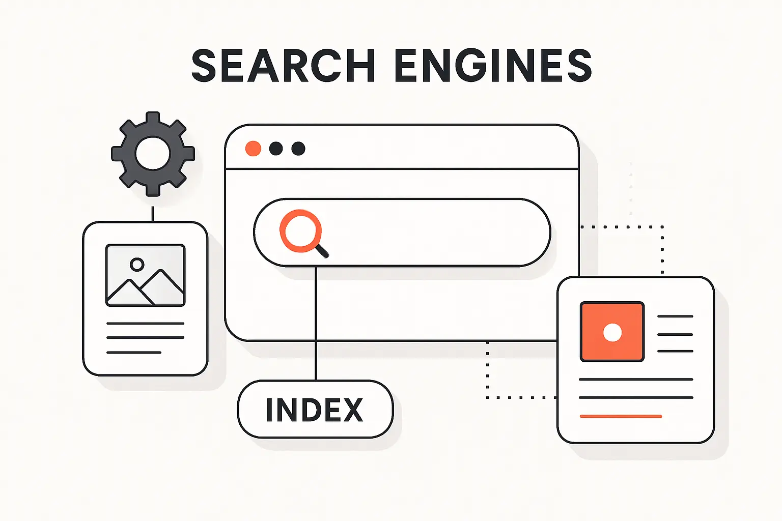 How Search Engines Discover and Understand Websites