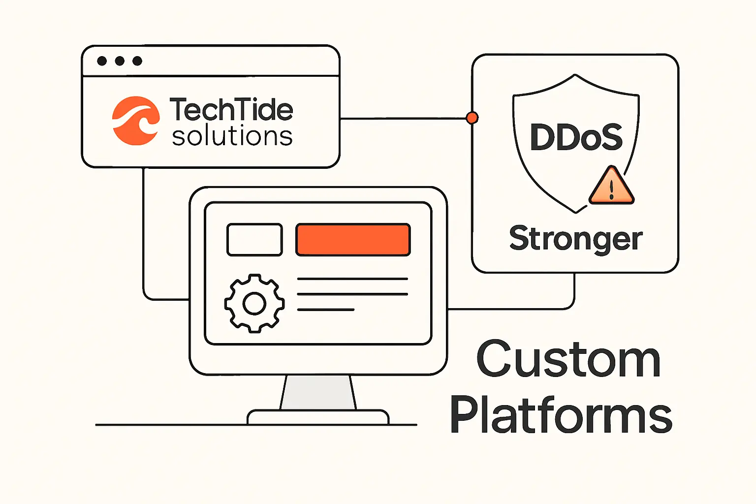 How TechTide Solutions Builds Custom Platforms With Stronger DDoS Resilience