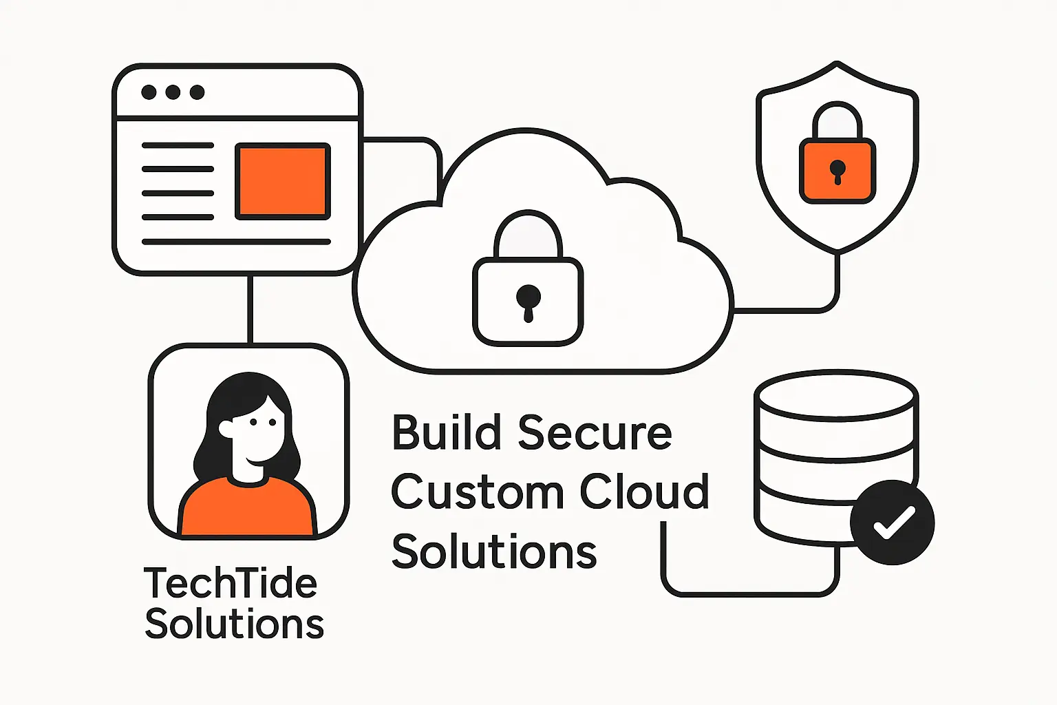 How TechTide Solutions Helps Build Secure Custom Cloud Solutions