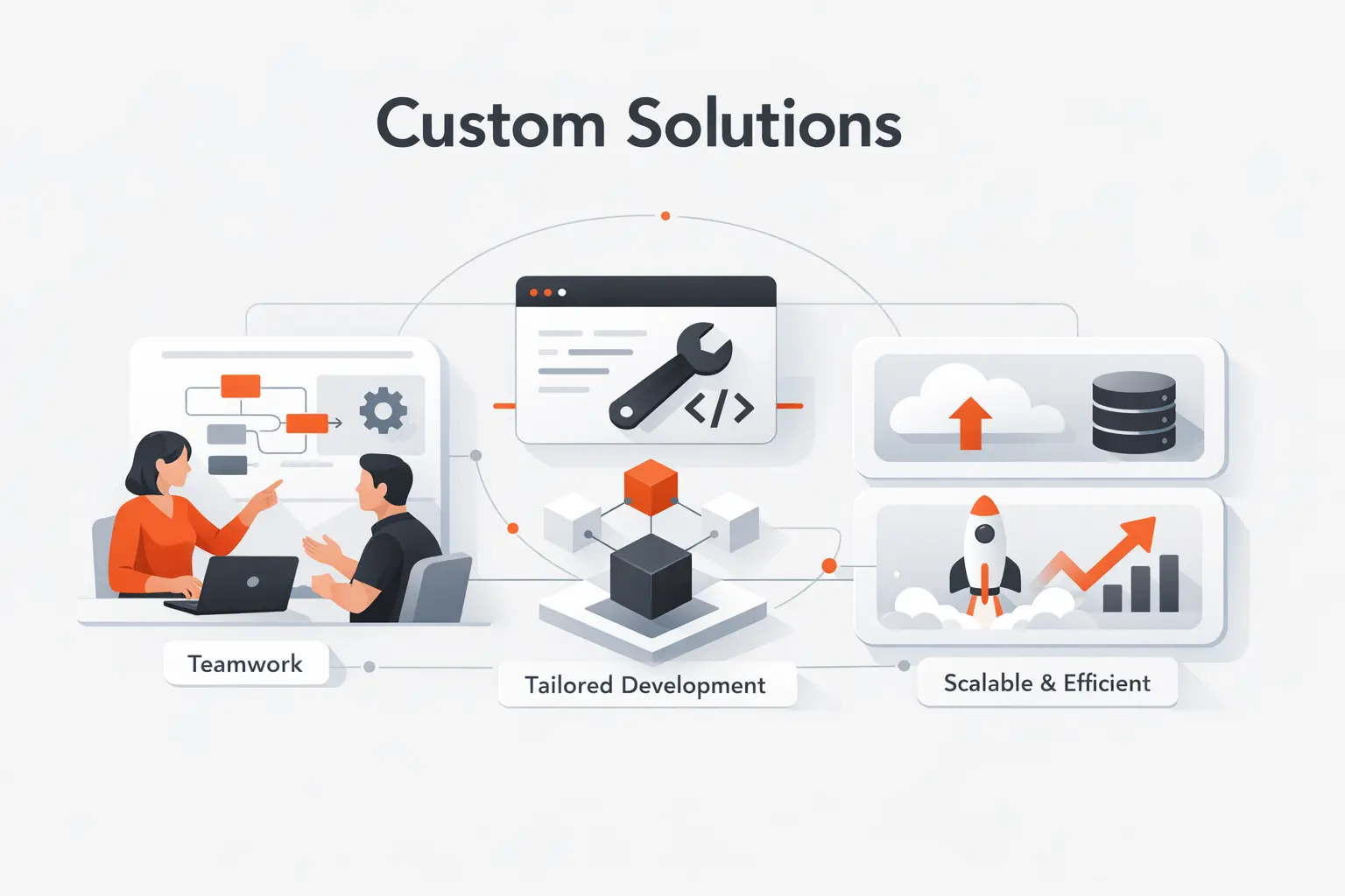How TechTide Solutions Helps Teams Build Custom Solutions