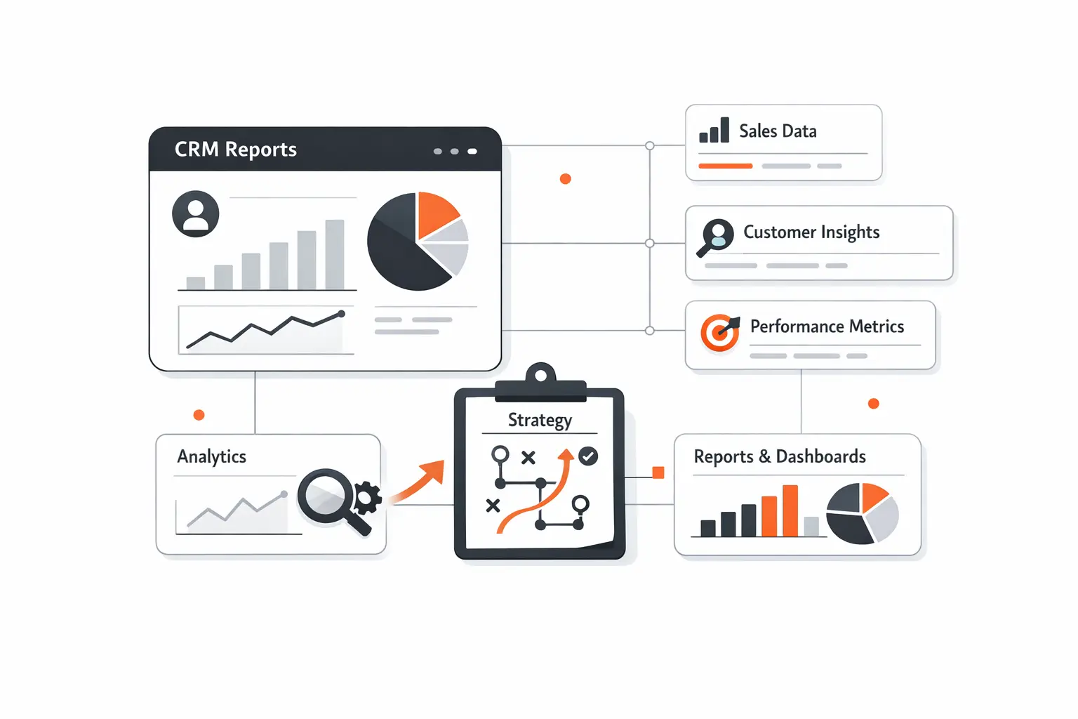 How to Build a CRM Reporting Strategy