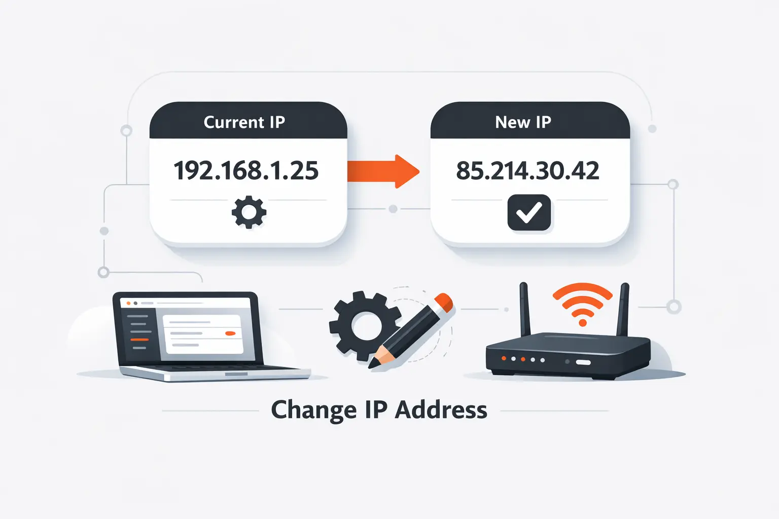 How to change an IP address manually