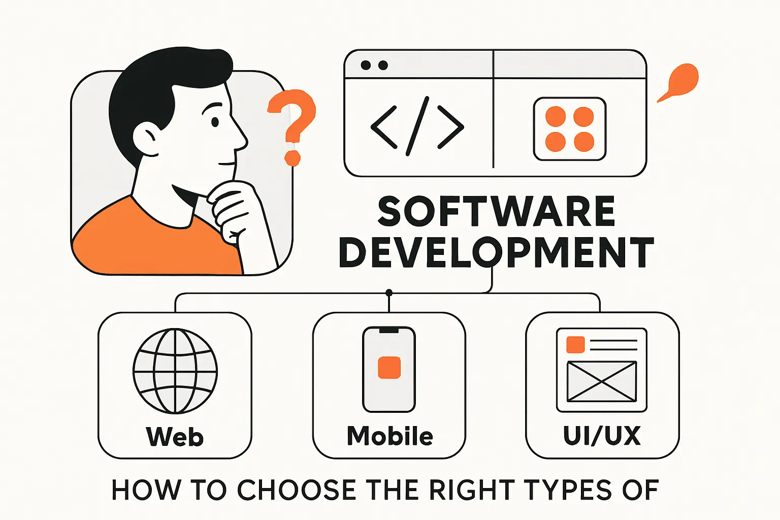 How to Choose the Right Types of Software Development Services