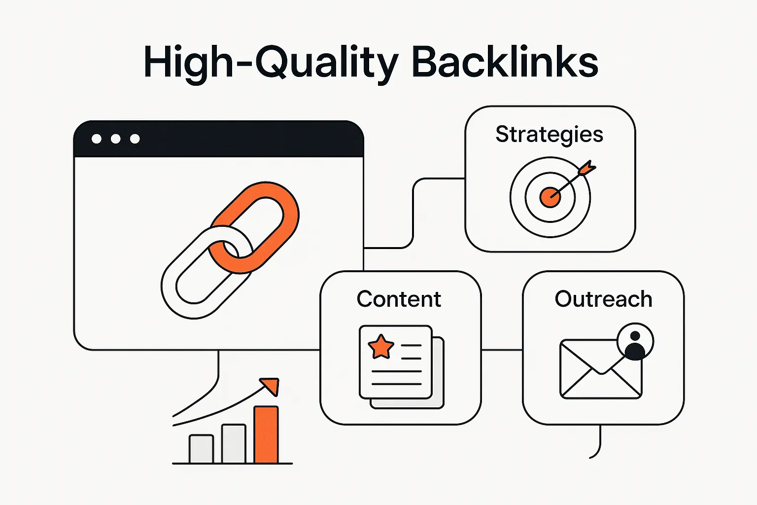 How to Get Backlinks in 2026: Proven Ways to Earn High-Quality Links