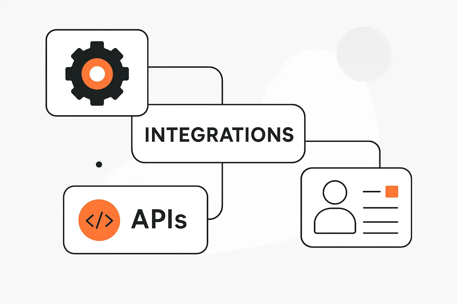 Integrations, APIs, and Customization