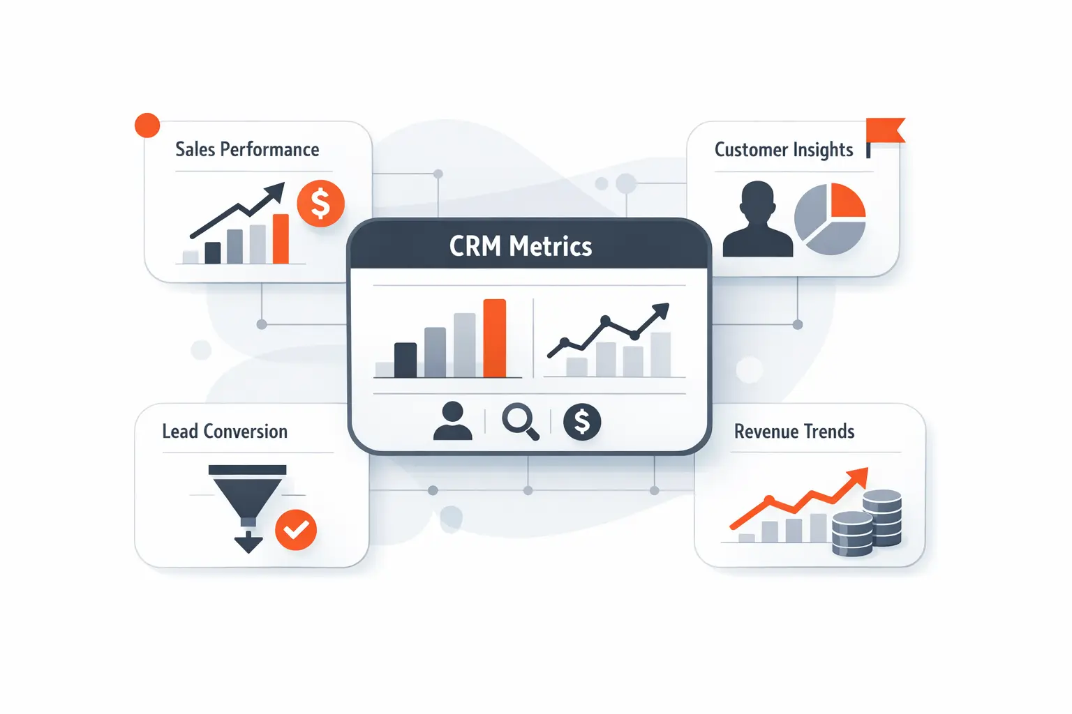 Key Metrics That Strengthen CRM Reporting