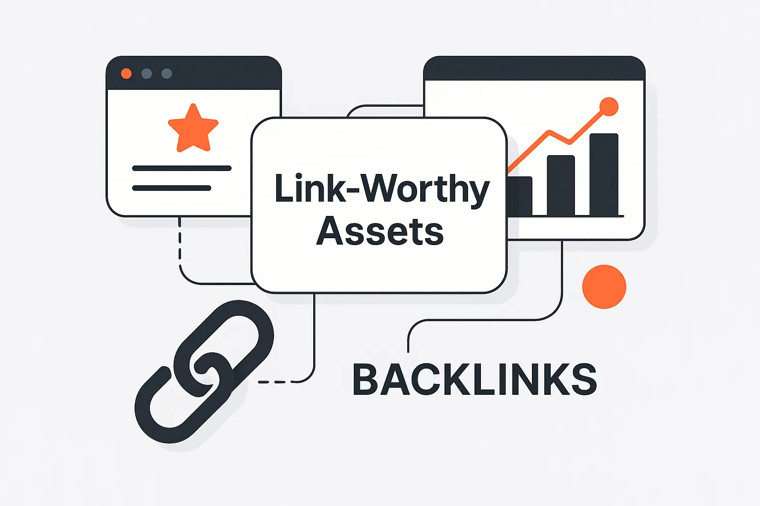 Link-Worthy Assets That Attract Backlinks