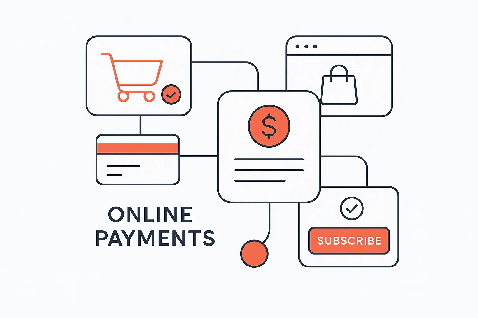 Online Payments, Ecommerce, and Subscription Billing