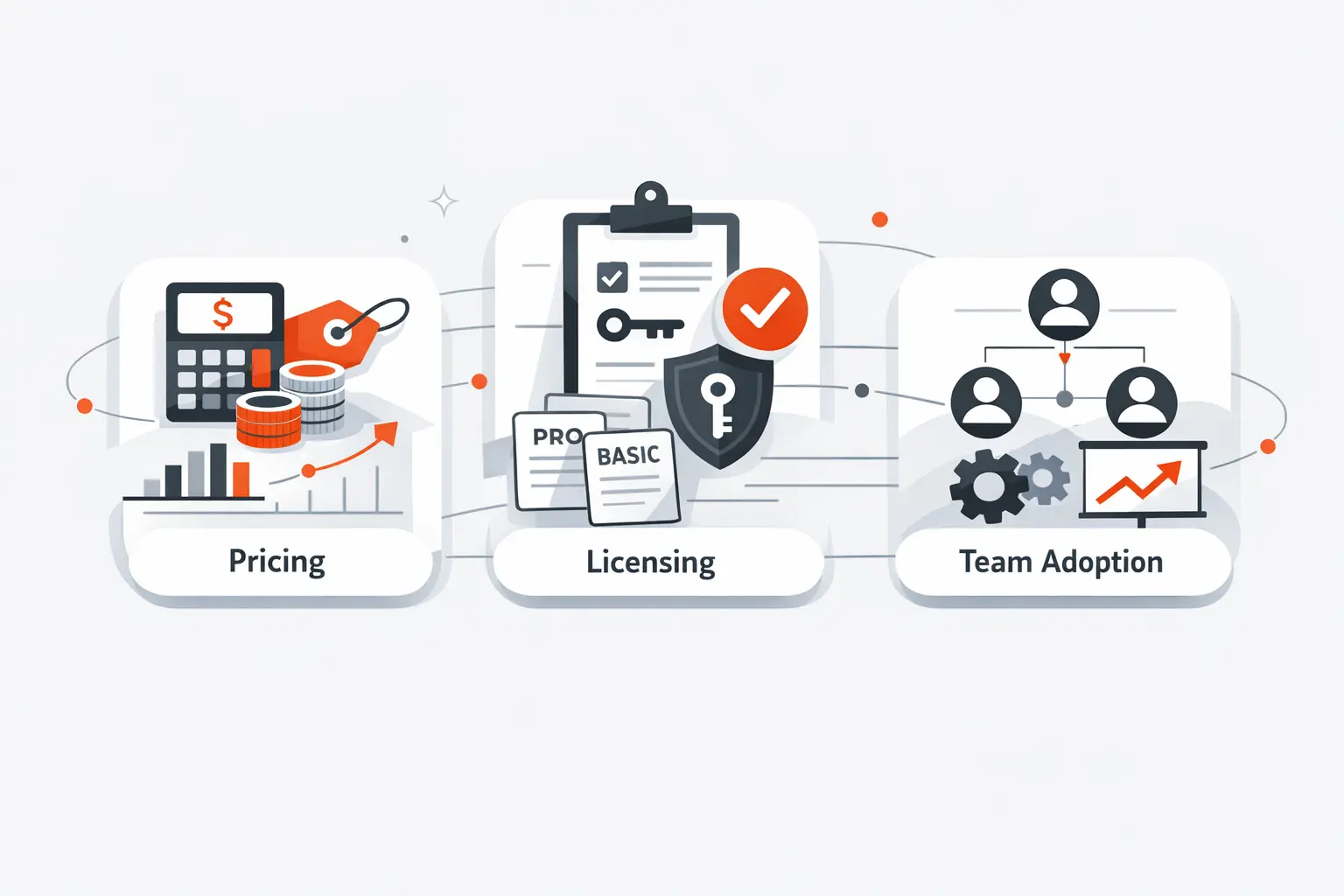 Pricing, Licensing, and Team Adoption Considerations