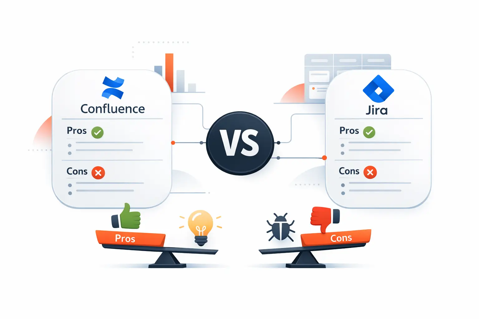 Pros and Cons of Confluence vs Jira