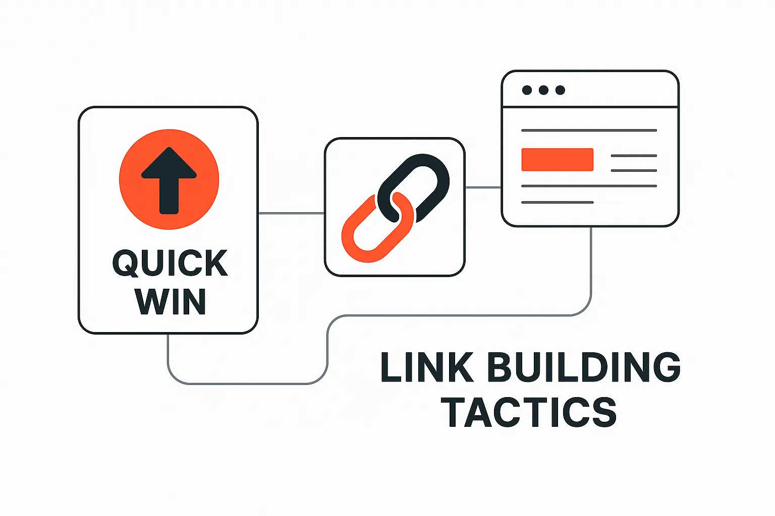 Quick Win Link Building Tactics