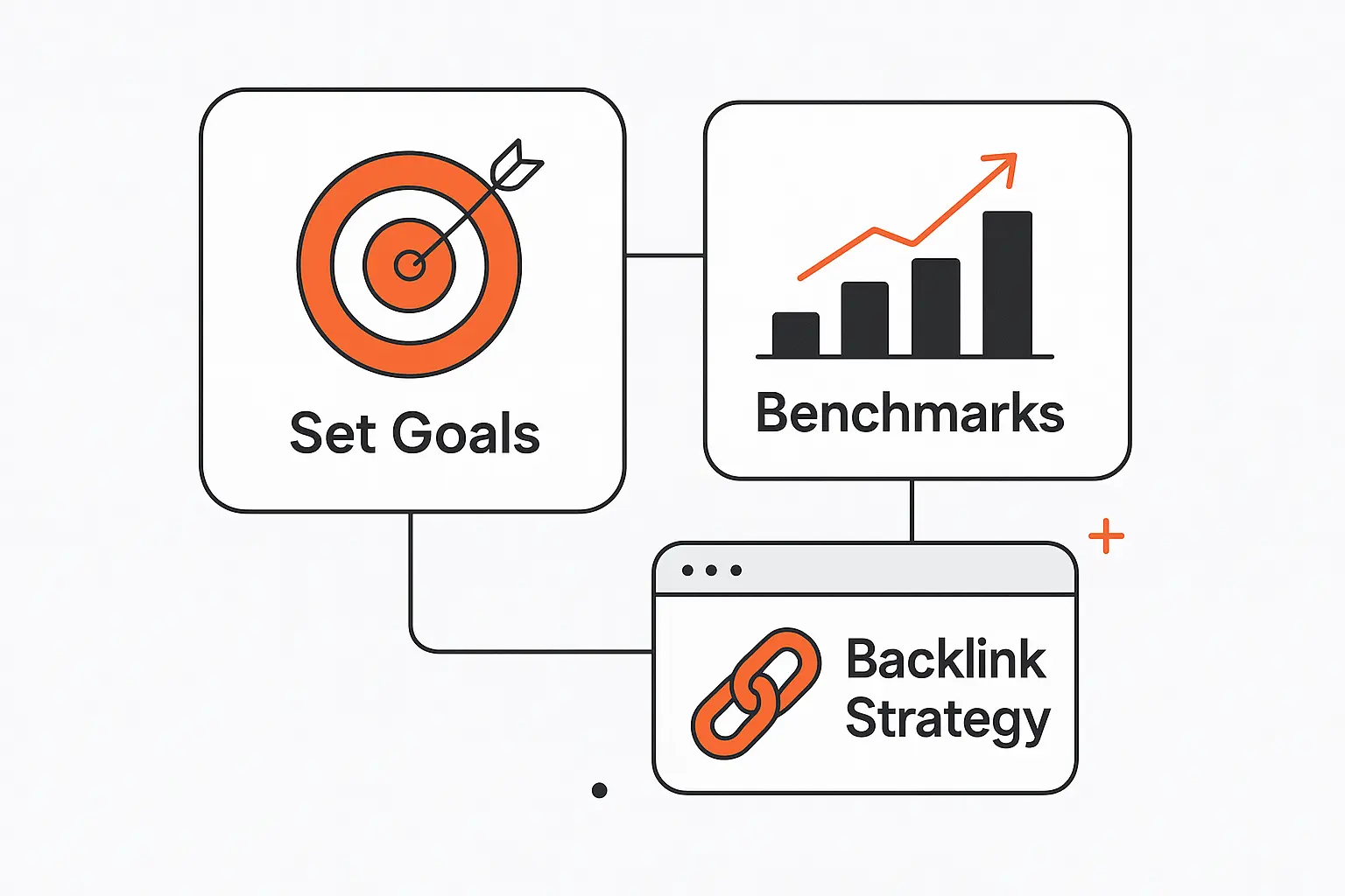 Set Goals and Benchmarks for Your Backlink Strategy