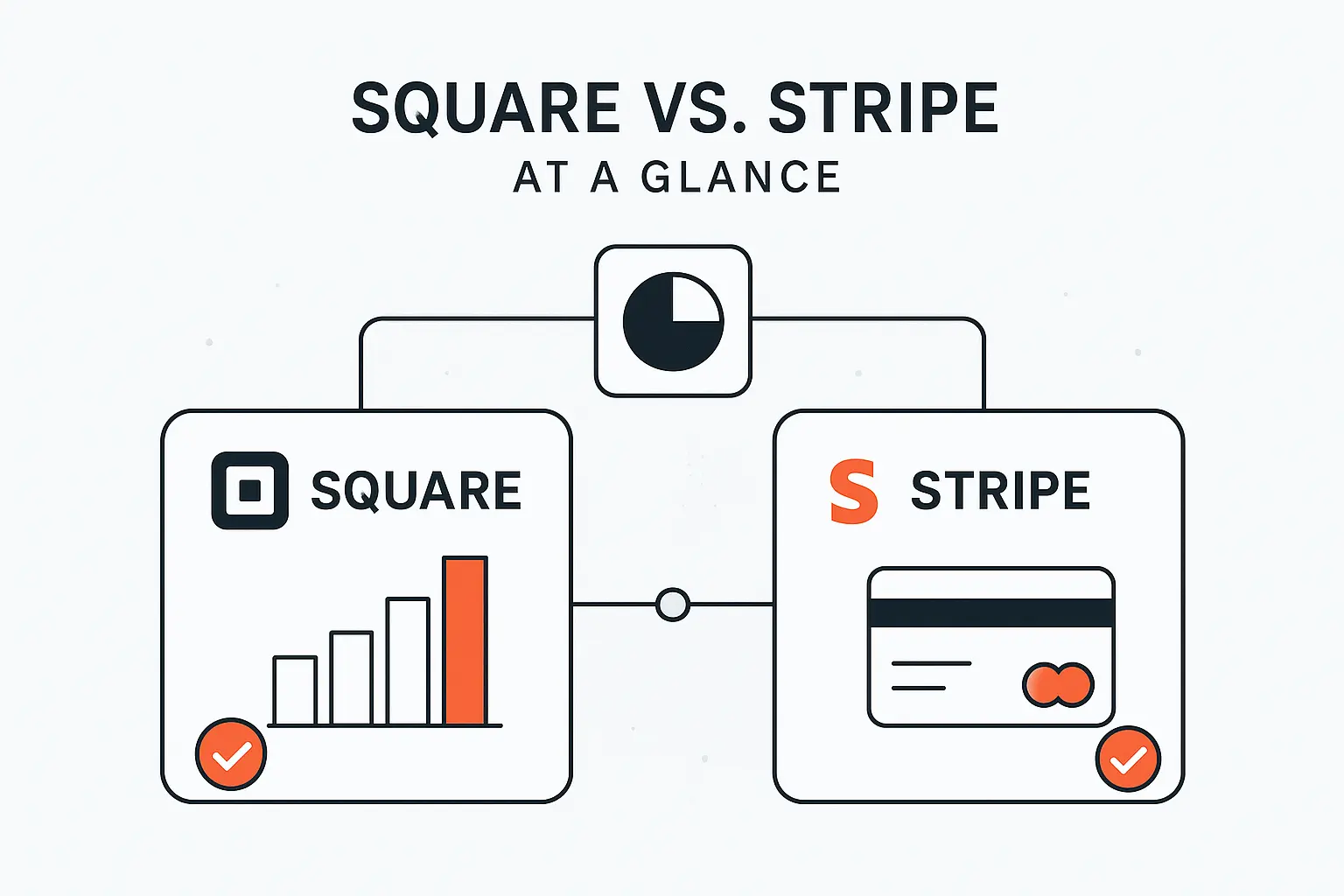 Square vs Stripe at a Glance