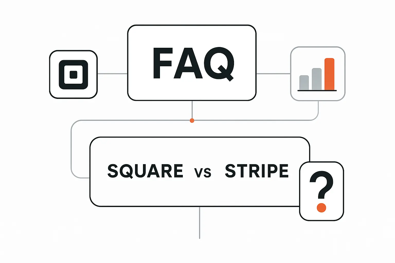 Square vs Stripe FAQ