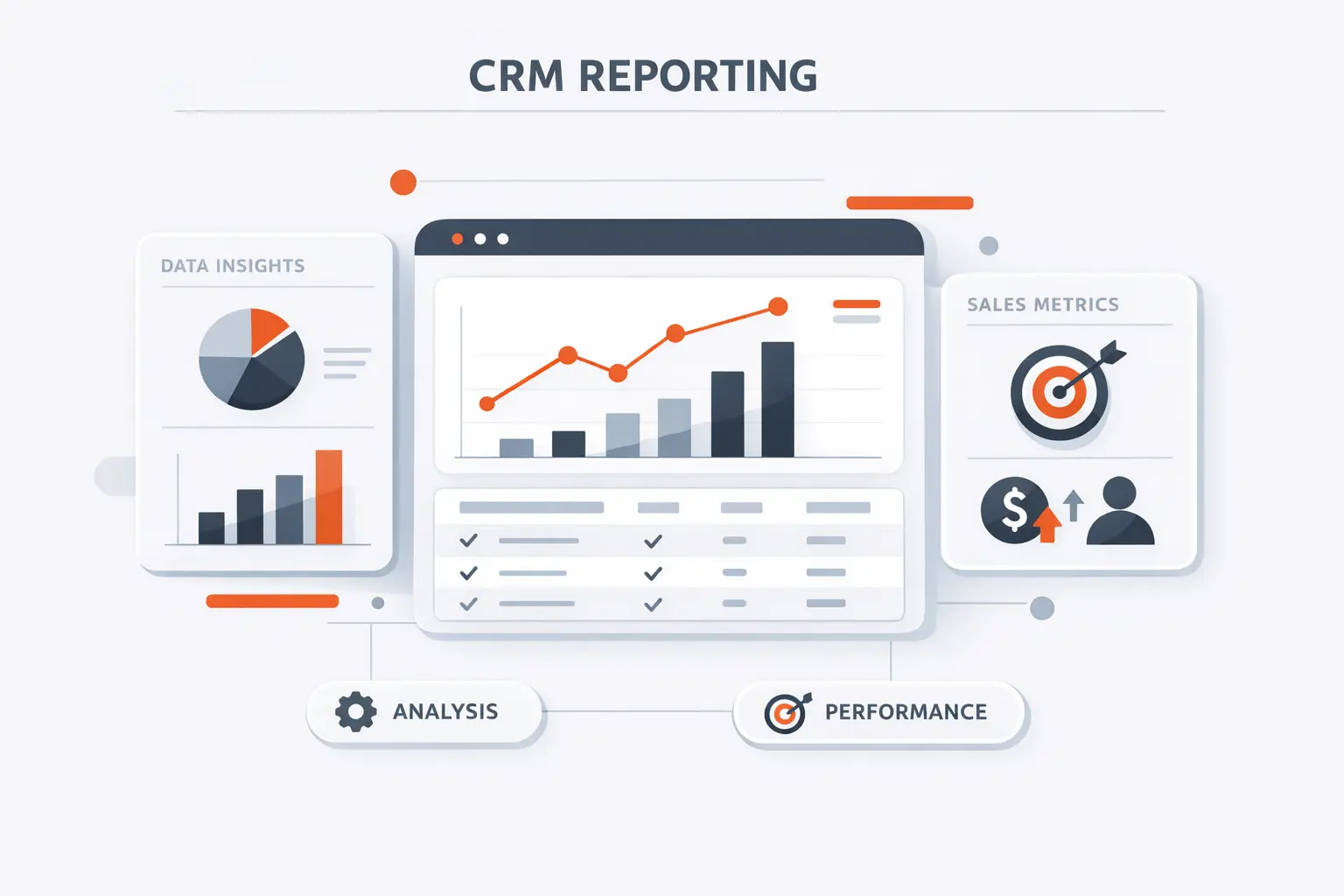 What CRM Reporting Is and Why It Matters