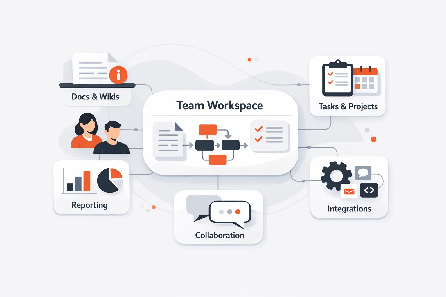 What Is Confluence?