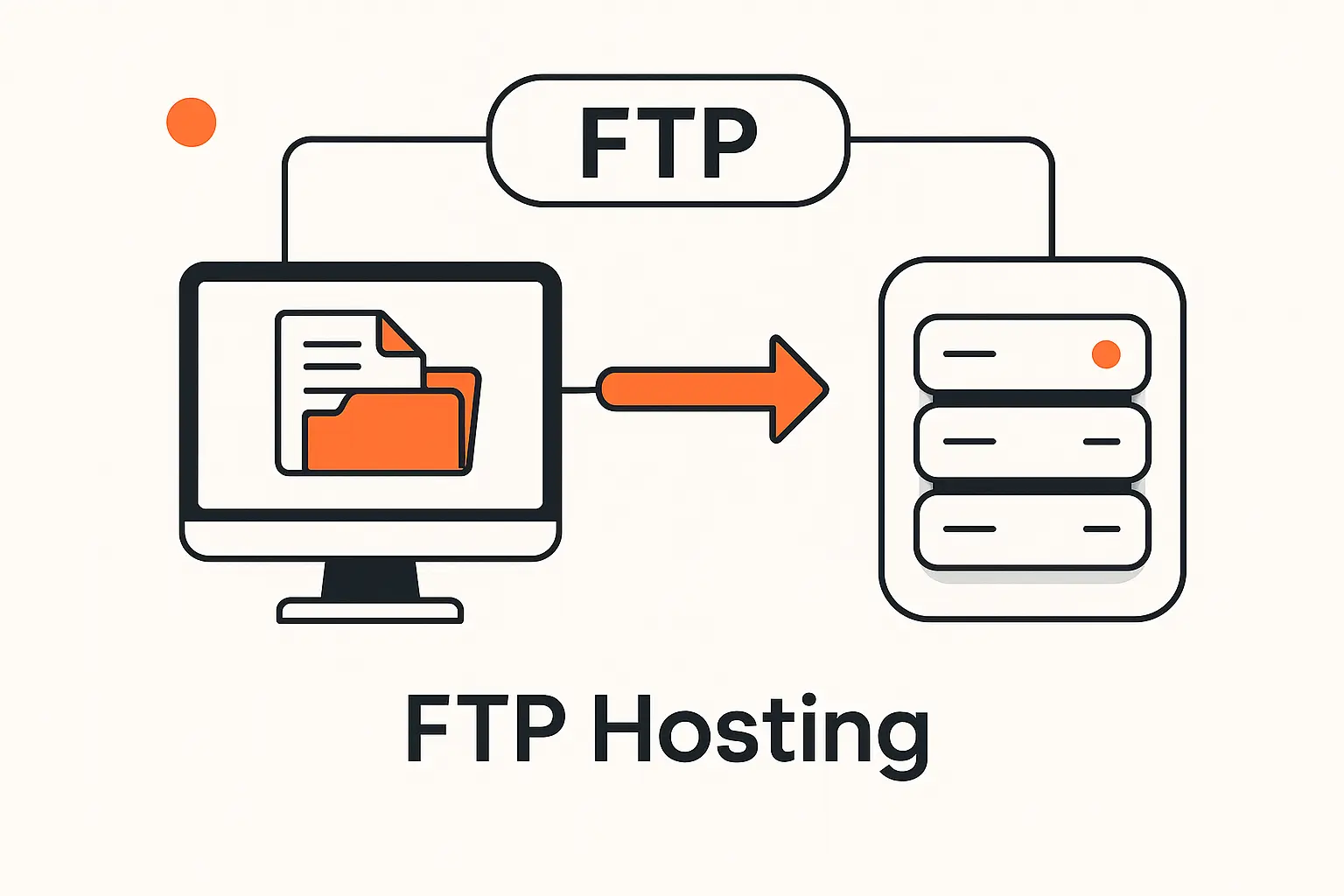 What Is FTP Hosting and How Does It Work
