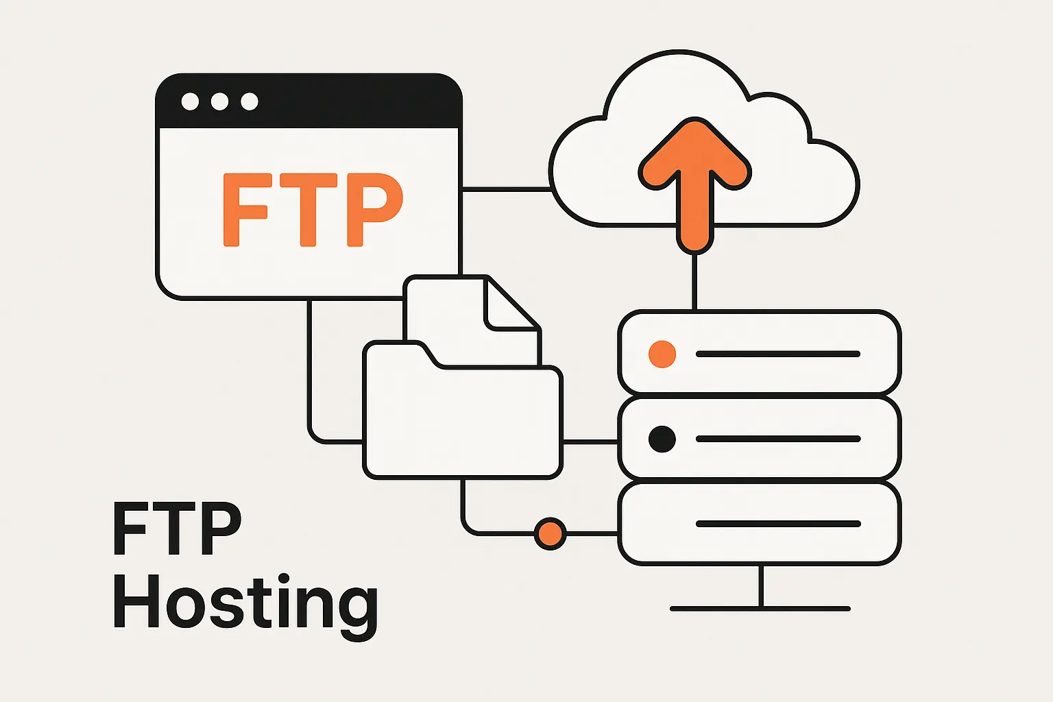 What Is FTP Hosting