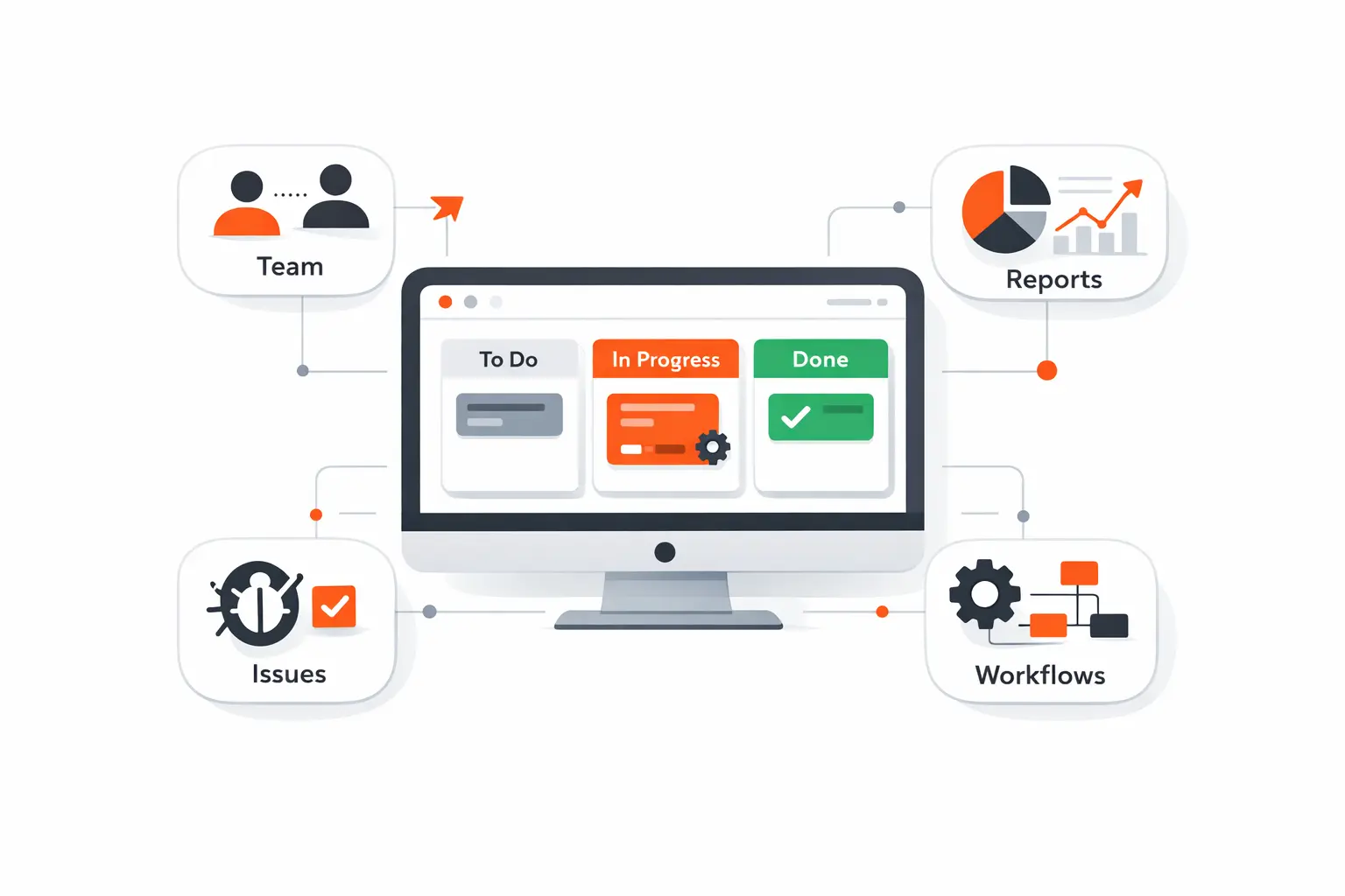 What Is Jira?