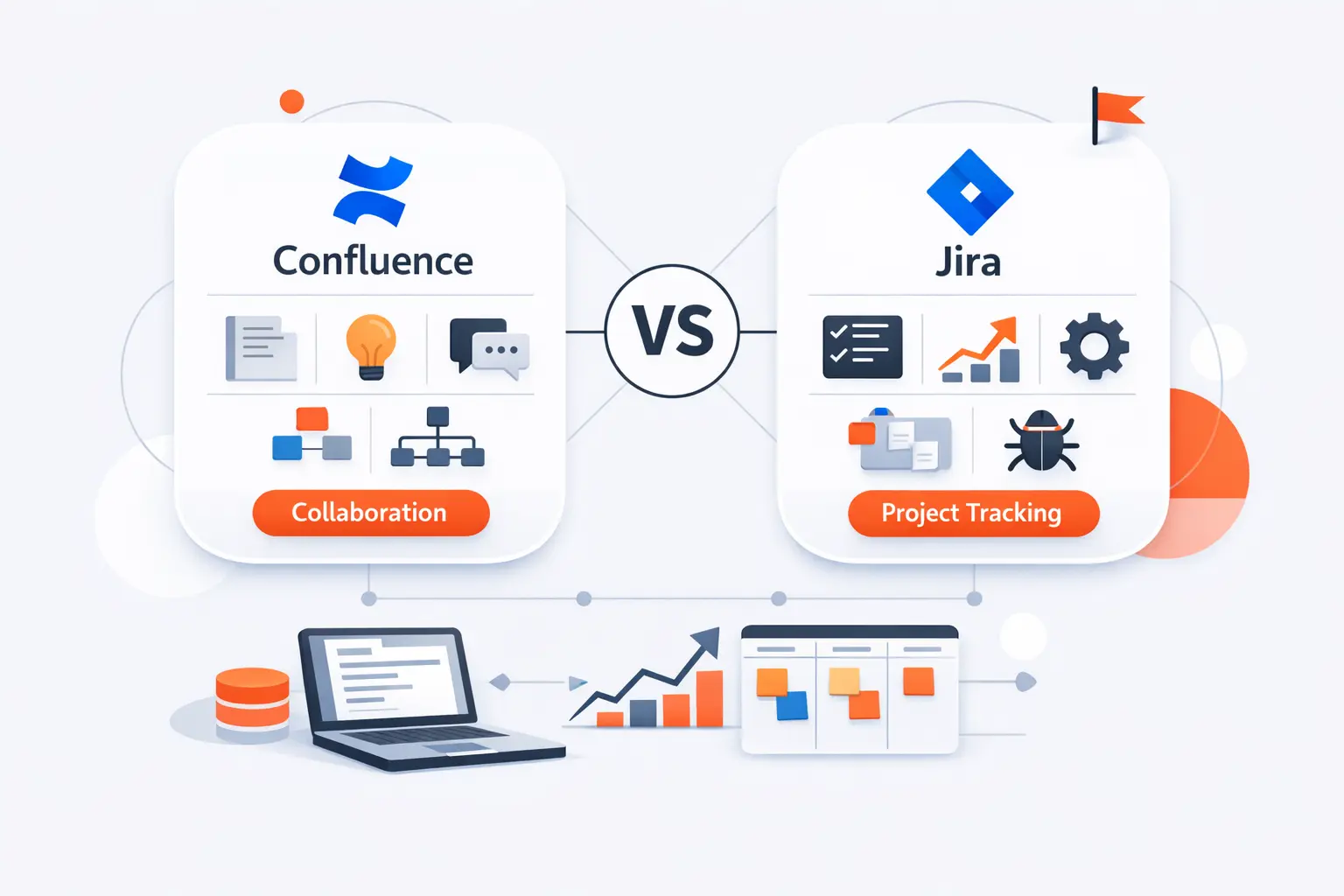 When to Use Confluence vs Jira