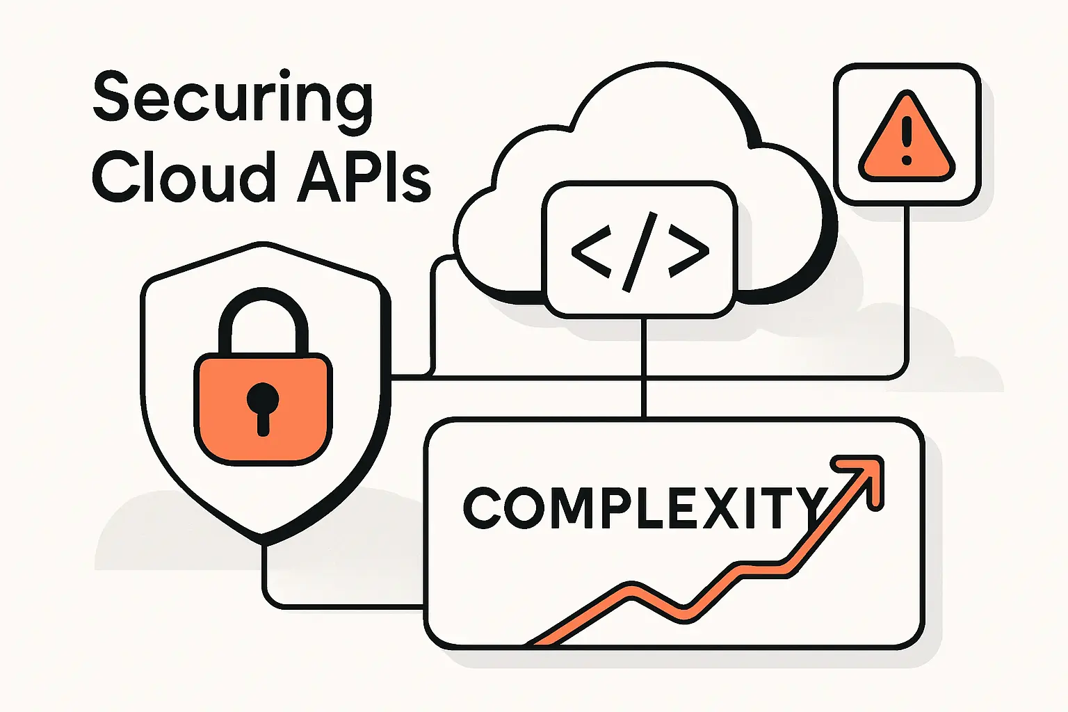 Why Securing Cloud APIs Is More Complex Than Ever