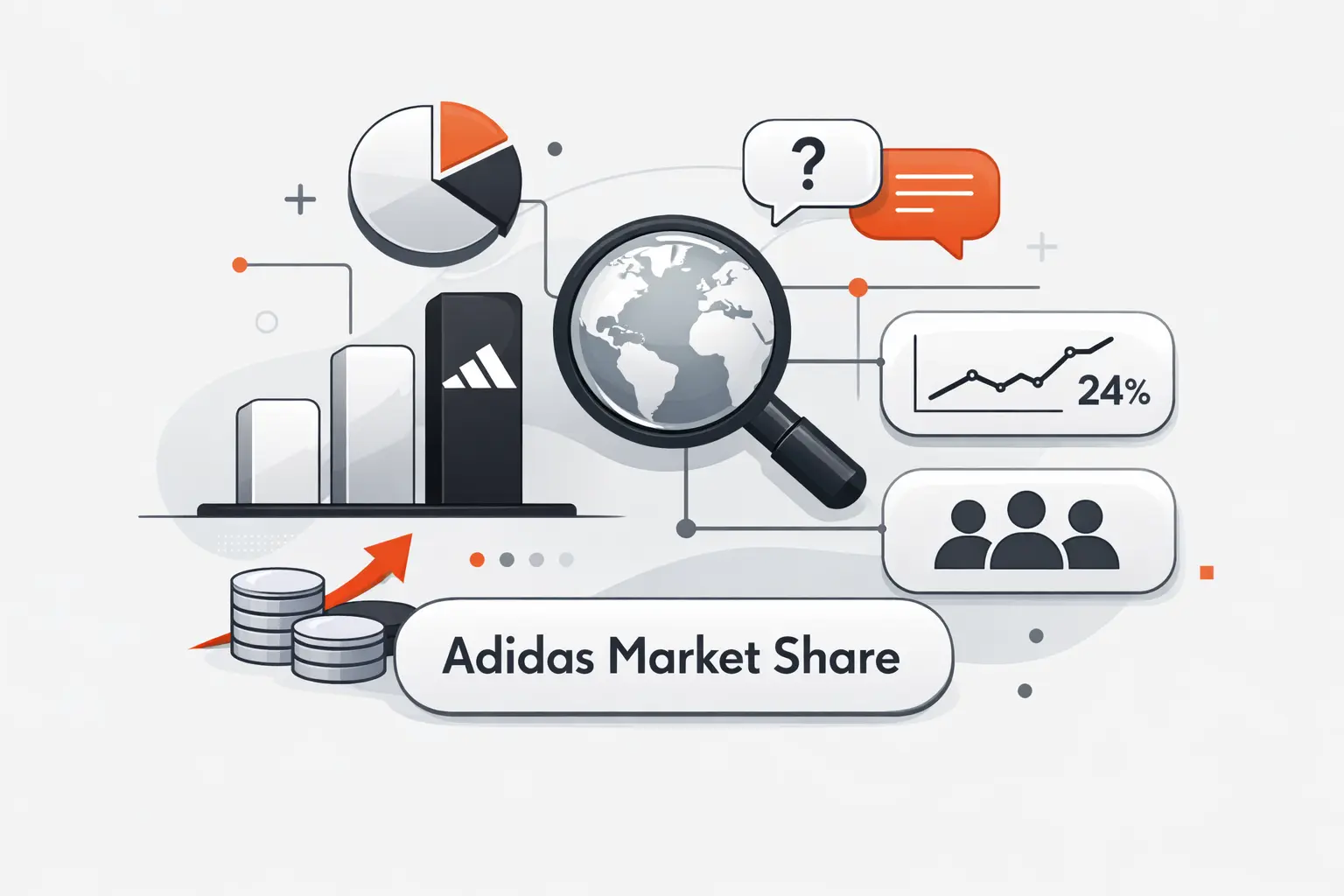 Adidas Market Share FAQ