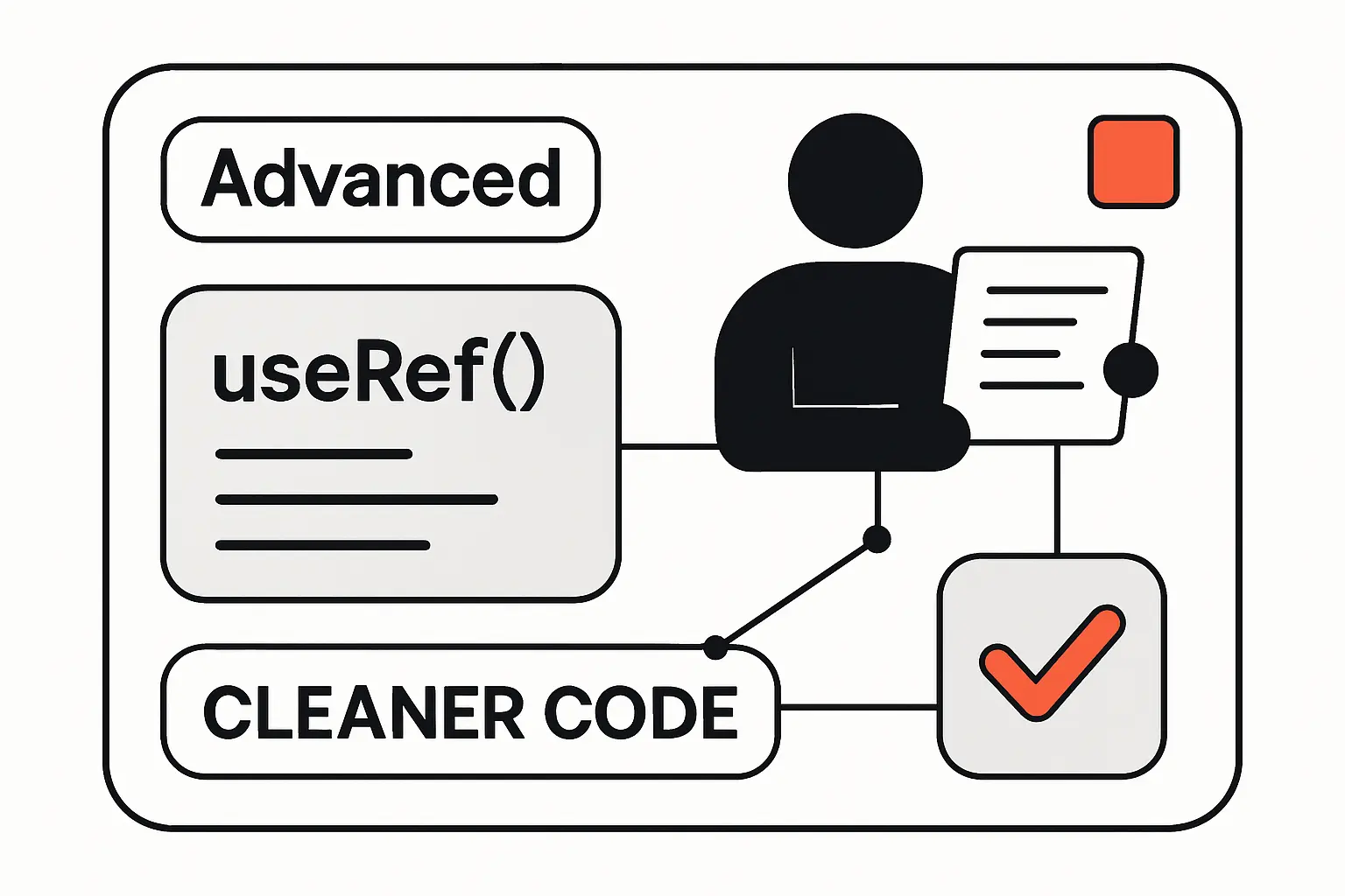 Advanced useRef Patterns for Cleaner Code