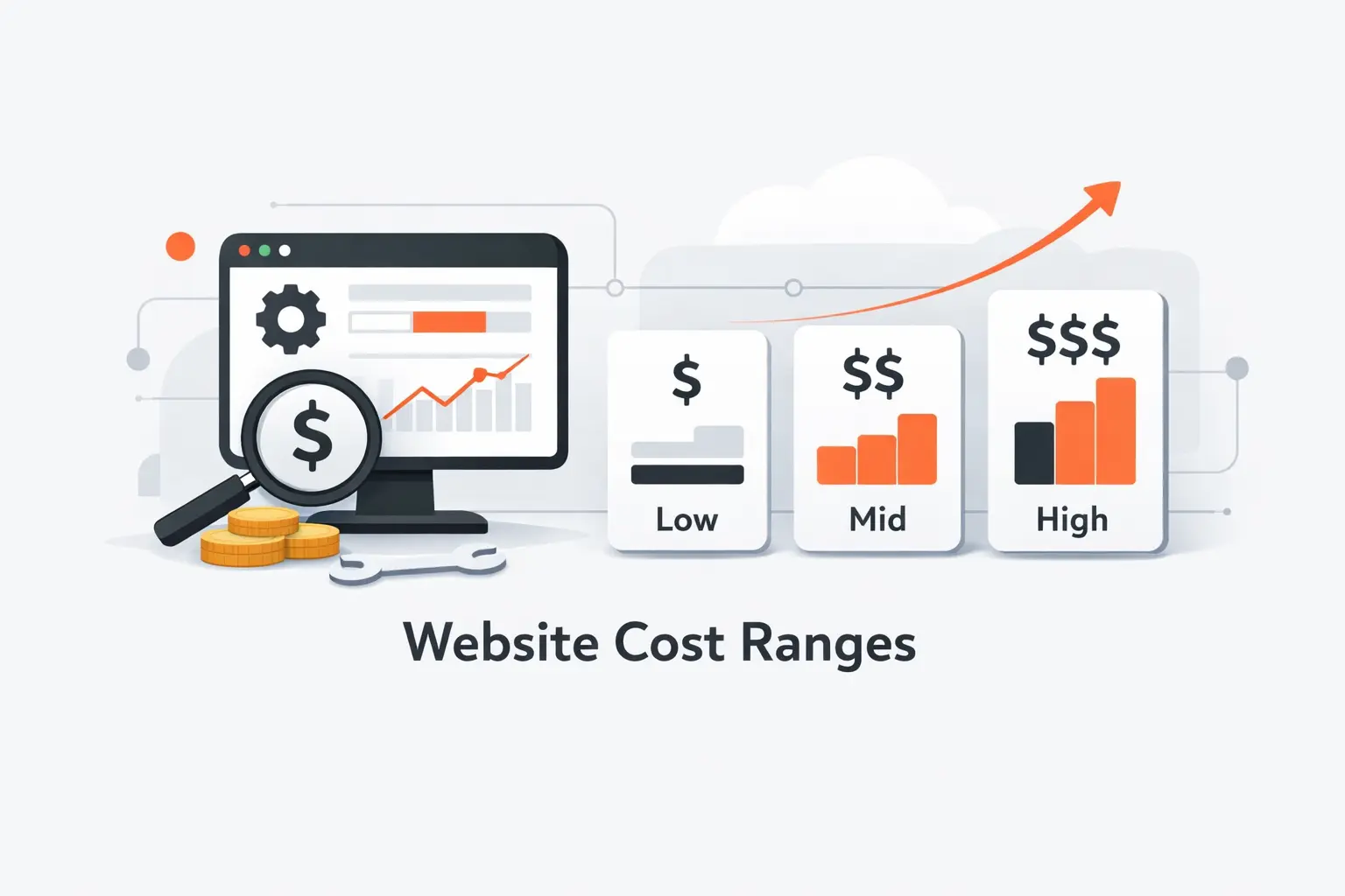 Average Website Maintenance Cost Ranges