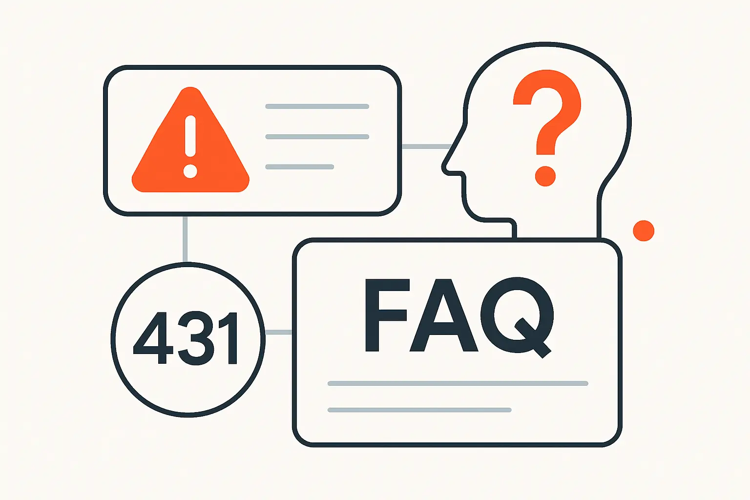 Bad Message 431 FAQ