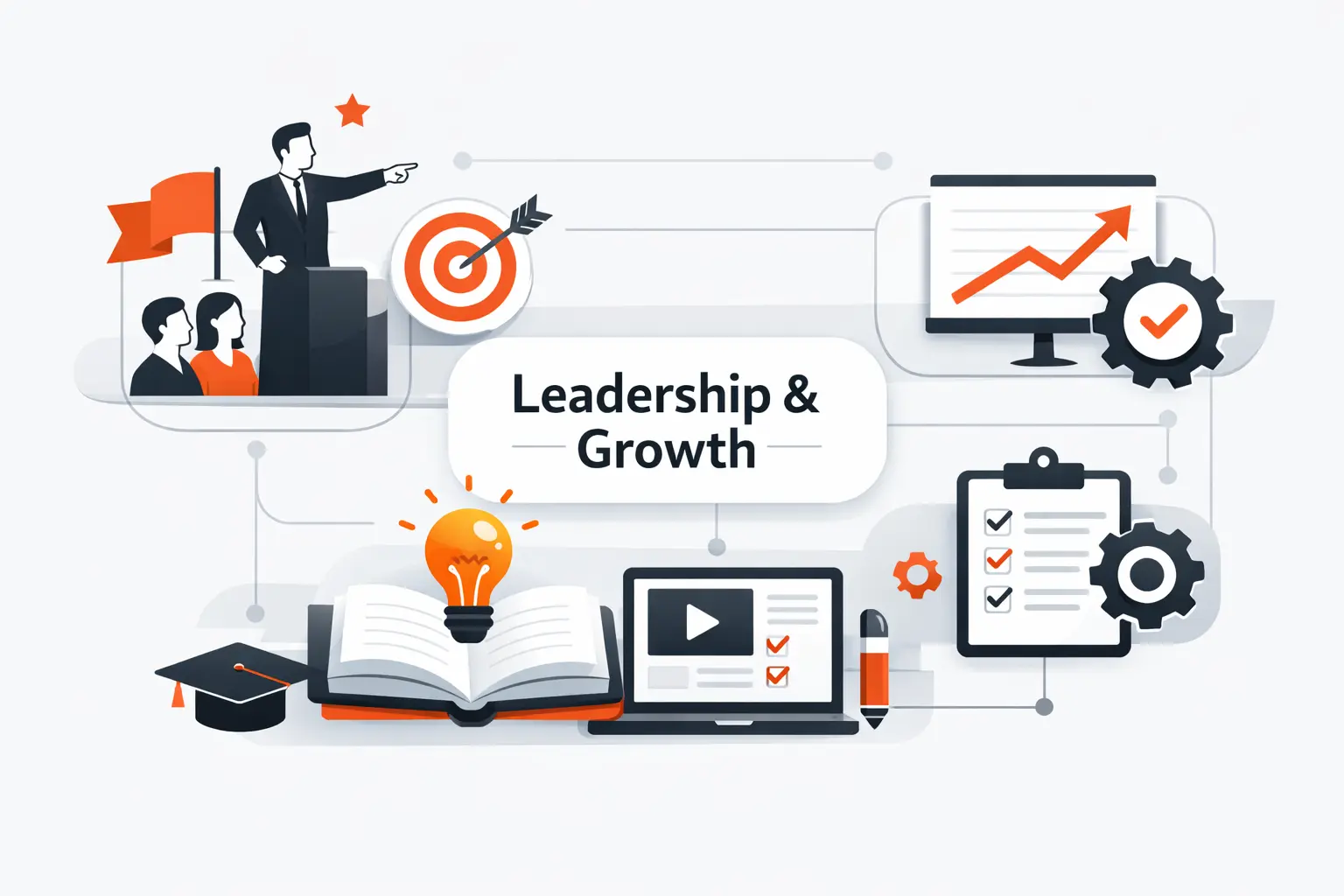 Build a Culture of Leadership, Learning, and Continuous Improvement