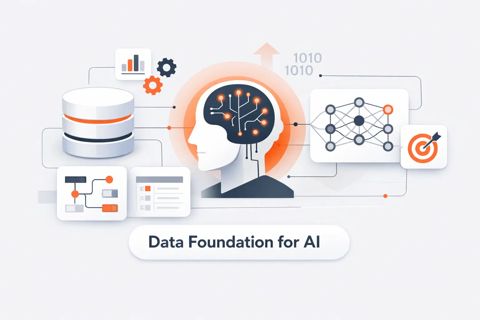 Building the Data Foundation for AI-Driven Decision Making