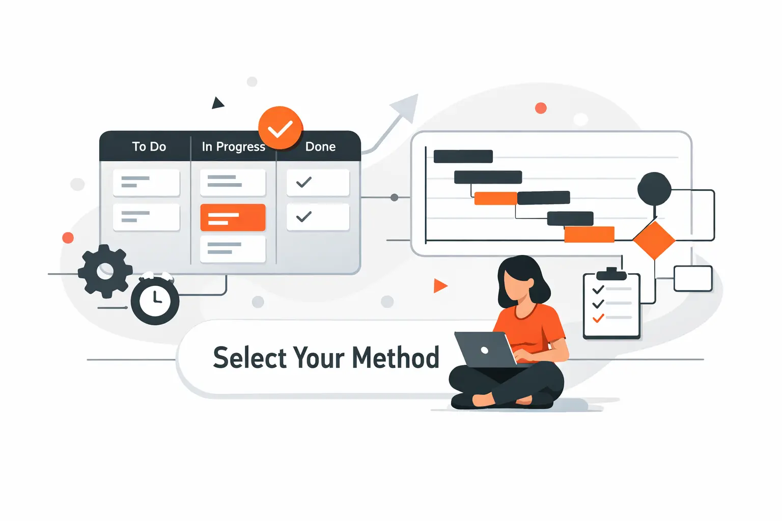 Choose a Project Management Method That Fits the Work