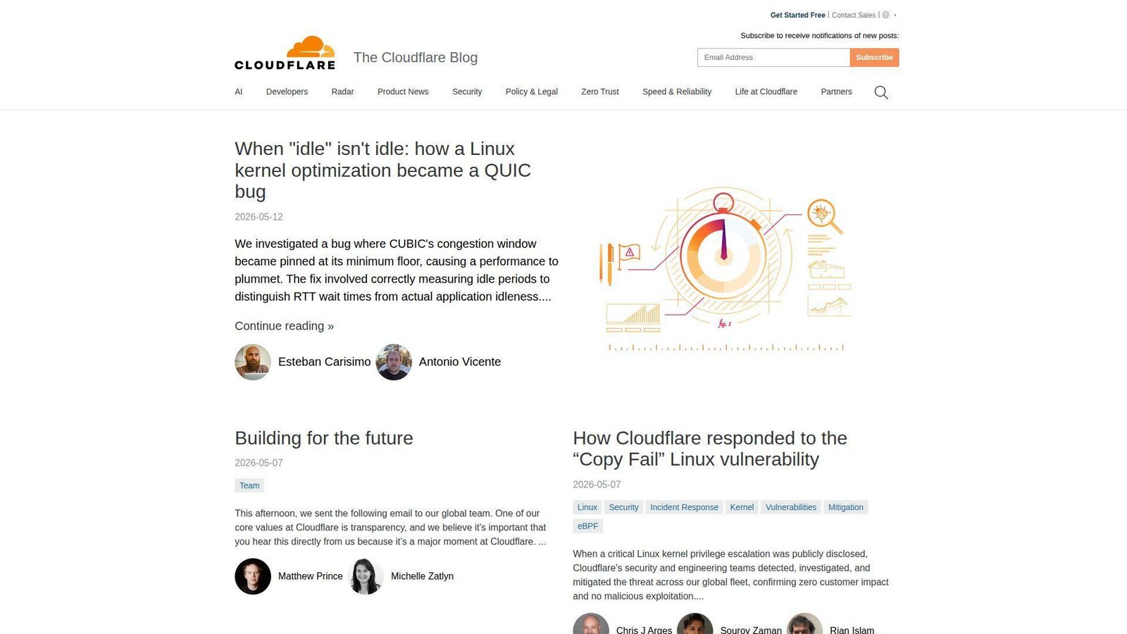 3. Cloudflare Blog