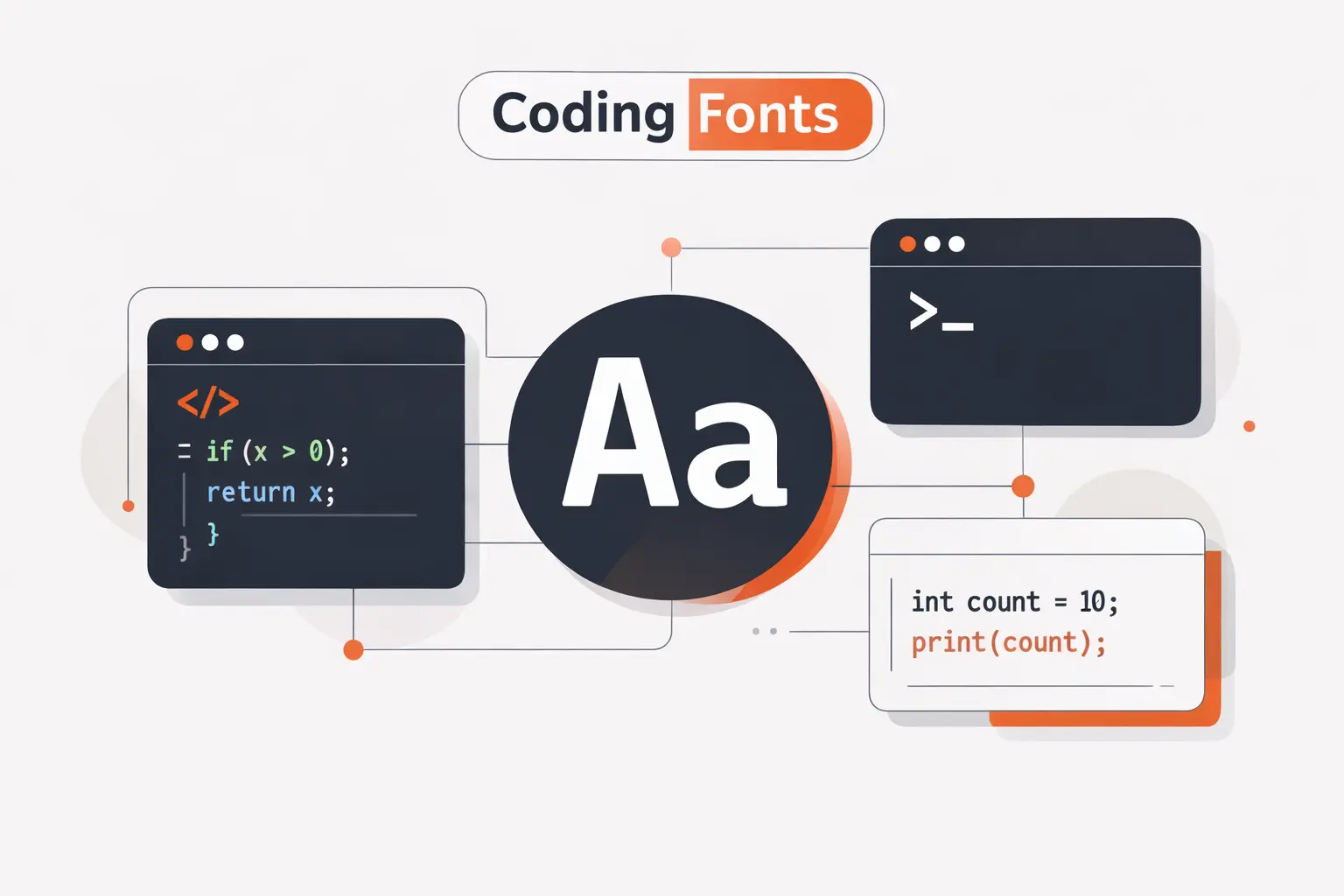 Common Fonts Used in Code Editors, Terminals, and Code Blocks