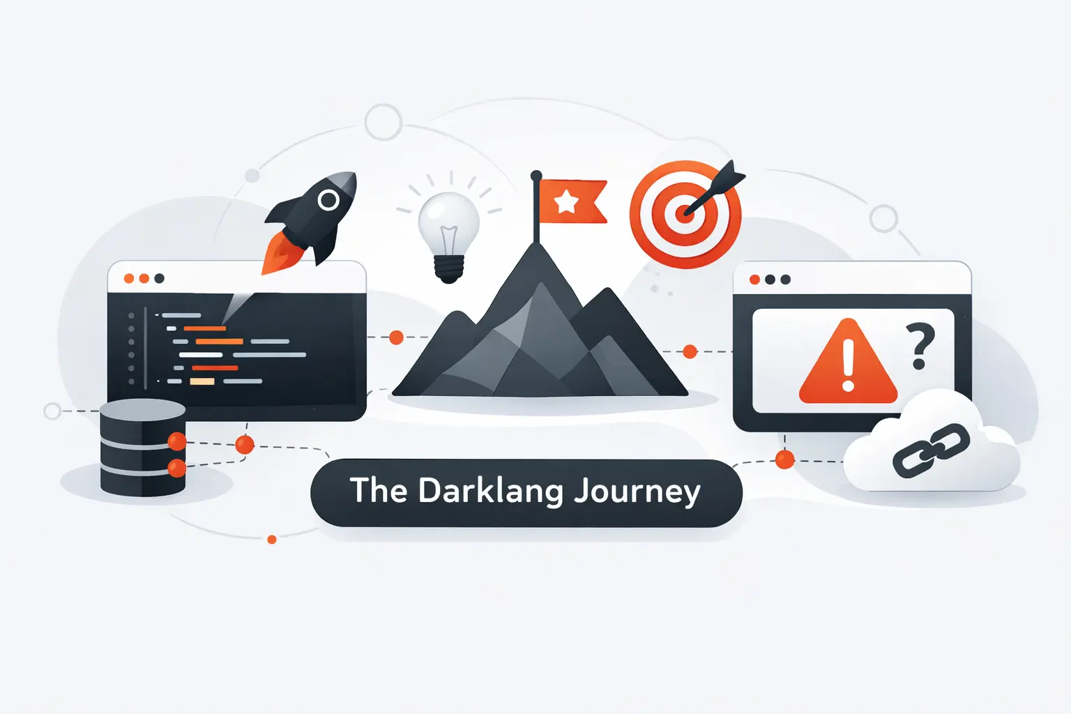 Dark Programming Language: What Darklang Is, Why It Stood Out, and What Happened to It