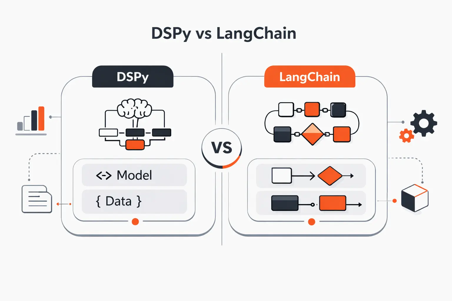 DSPy vs LangChain Side by Side