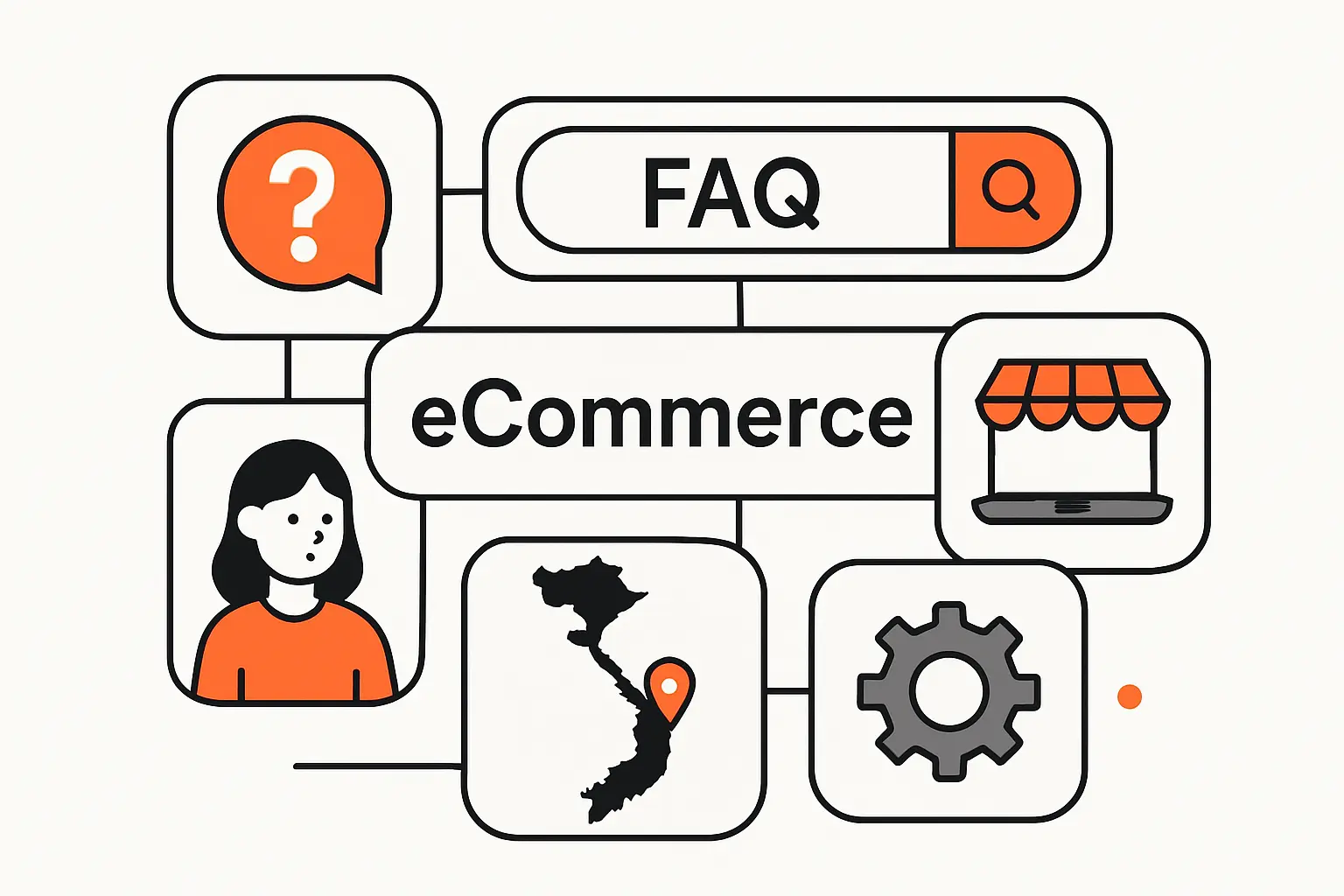 FAQ About Hiring Ecommerce App Development Companies in Vietnam ( dtn-e.com)