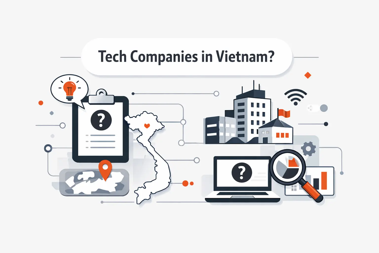 FAQ About Tech Companies in Vietnam