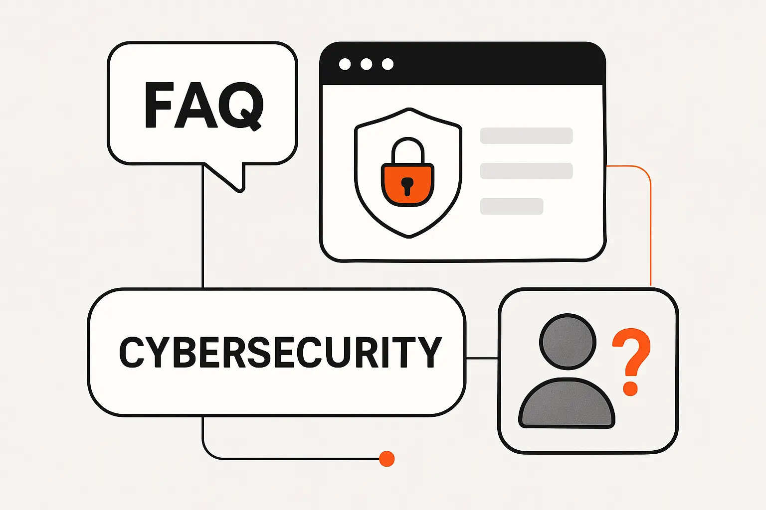 FAQ About Top Cybersecurity Companies
