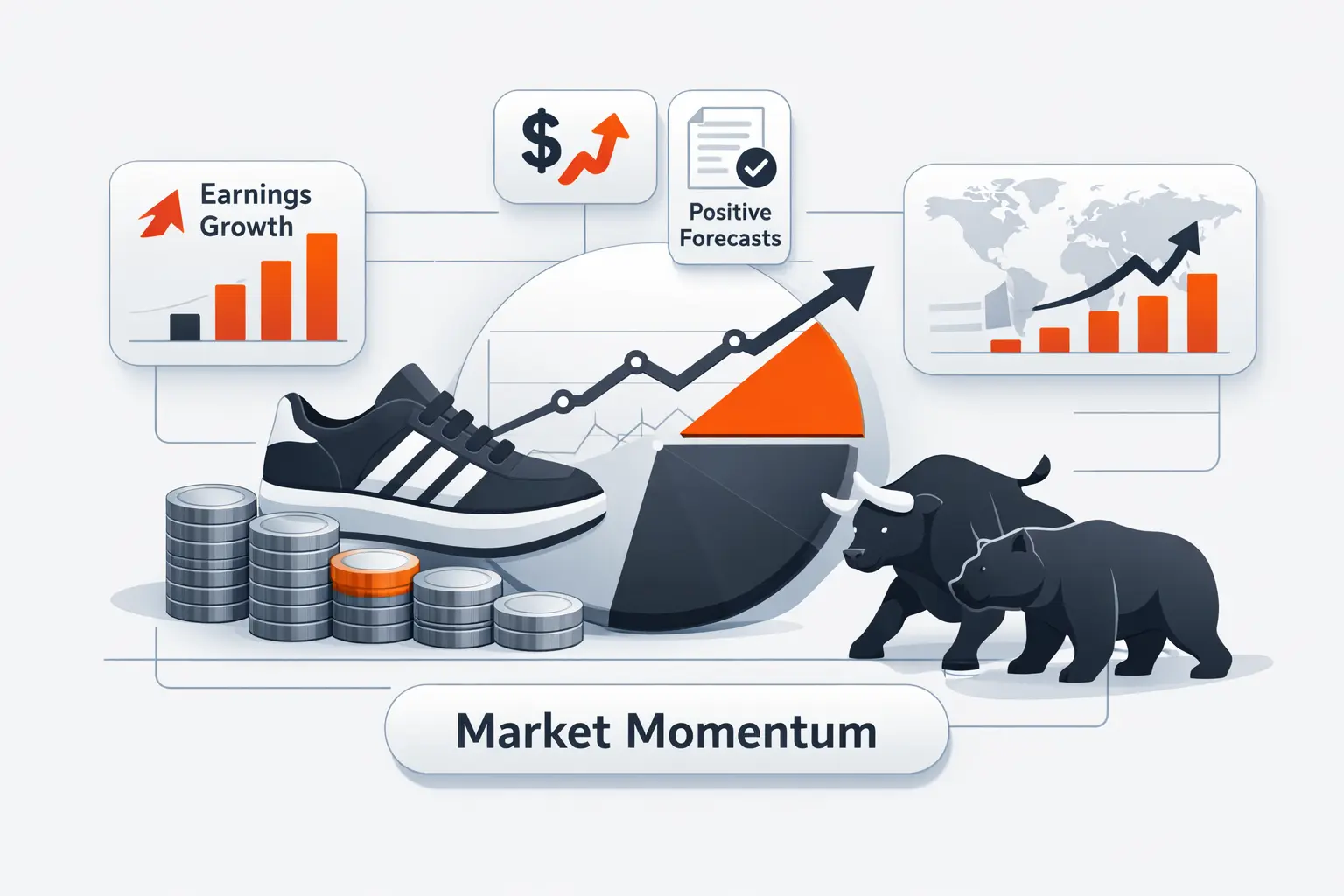 Financial Signals Behind Adidas Market Share Momentum