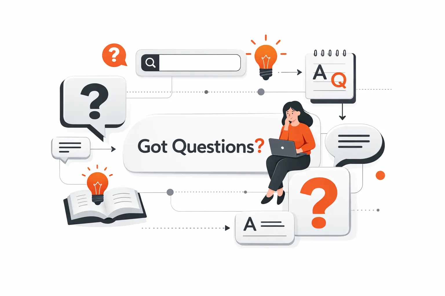 Frequently Asked Questions